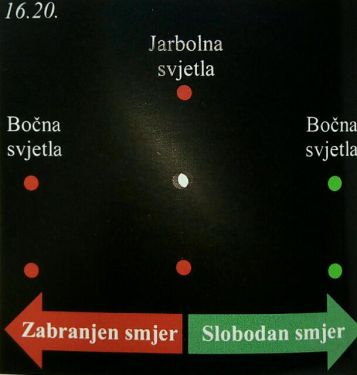Bočna i jarbolna signalna svjetla za plovidbu tijekom ronjenja noću.